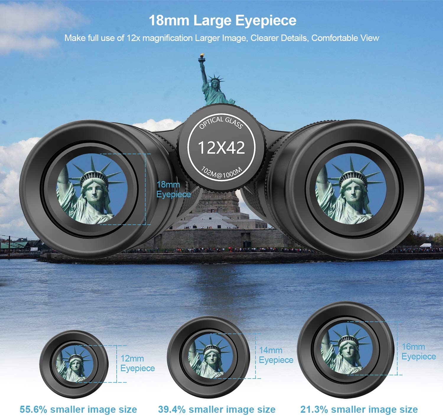 12x42 Binoculars for Adults with Universal Phone Adapter - Super Bright and Large View Binoculars for Bird Watching, Hunting, Sports (Waterproof)