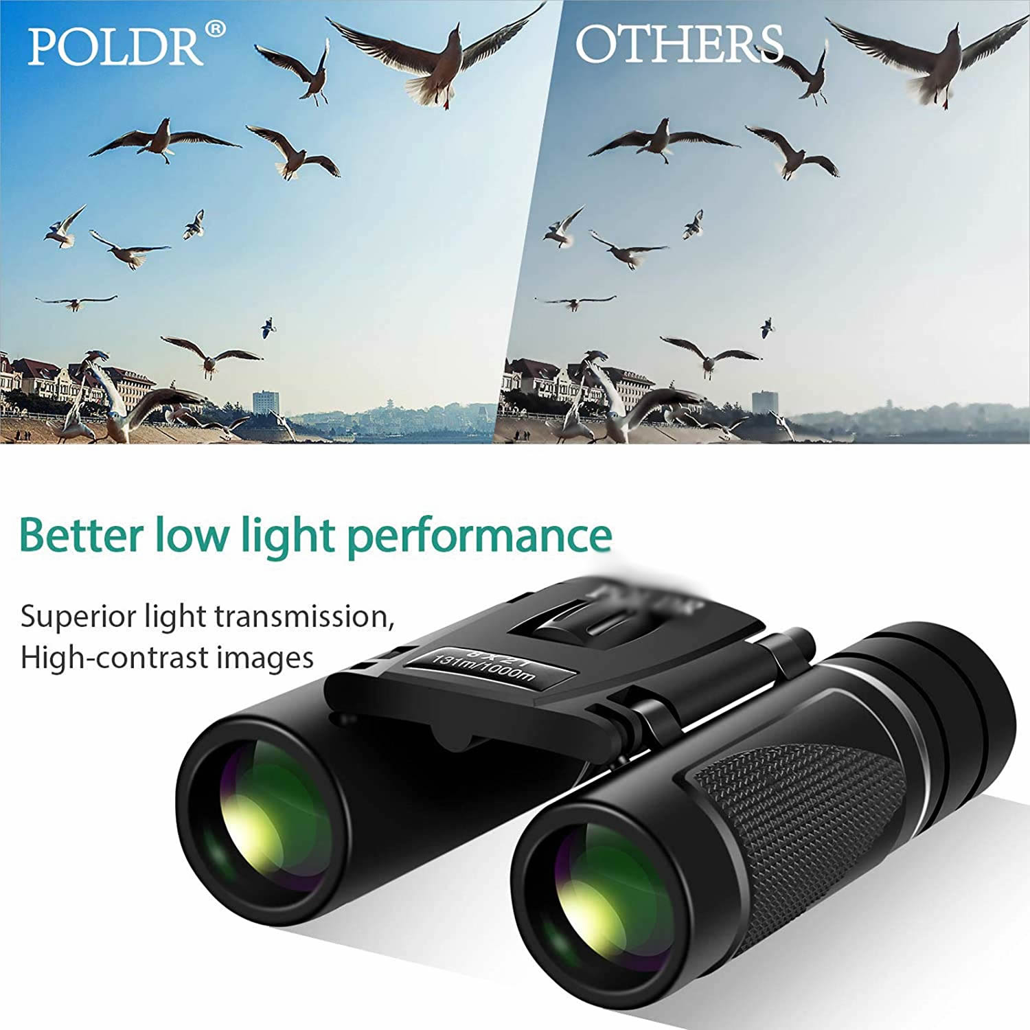 Hawkko 8x21 Small Compact Lightweight Binoculars for Adults Kids Bird Watching Traveling Sightseeing.Mini Pocket Folding Binoculars for Concert Theater Opera