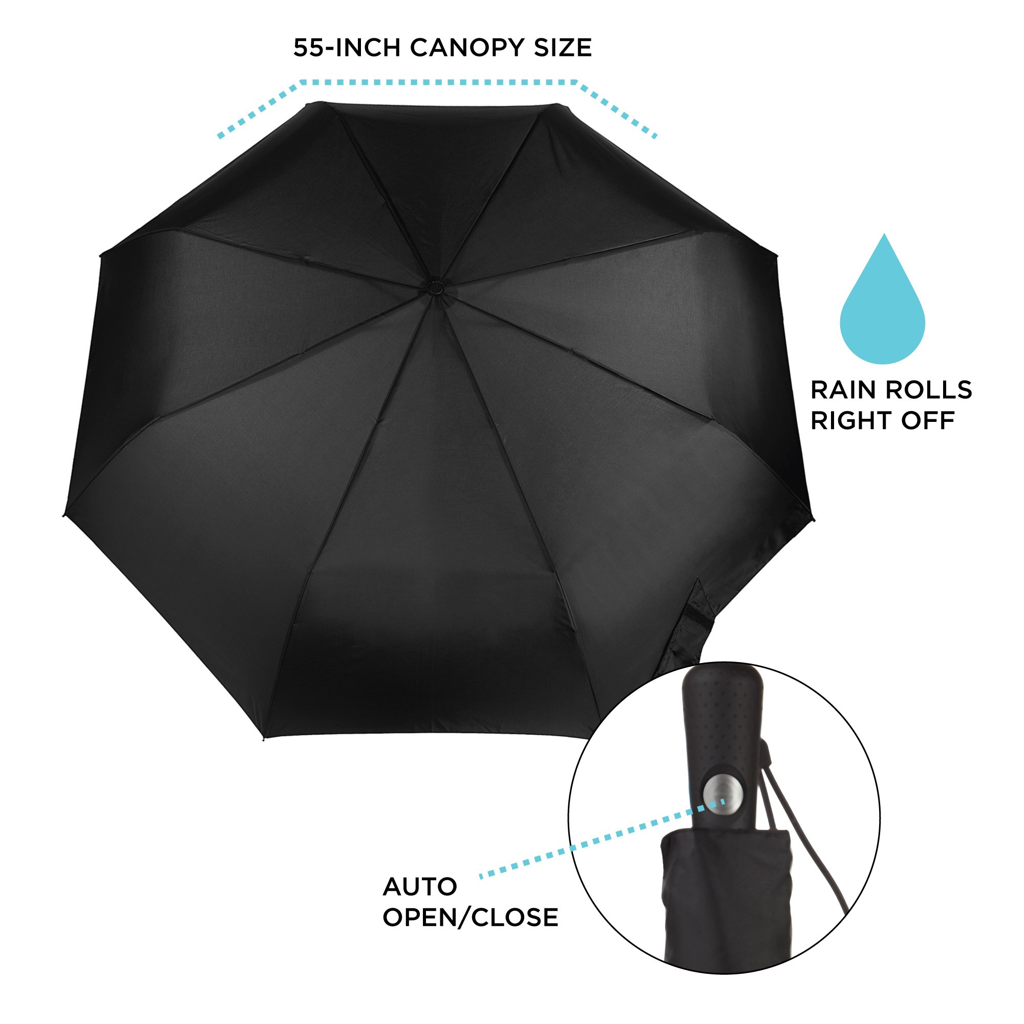 Hawkko Totes Blue Line Golf Size Auto Open/Close Umbrella, Water Repellent Canopy, Black