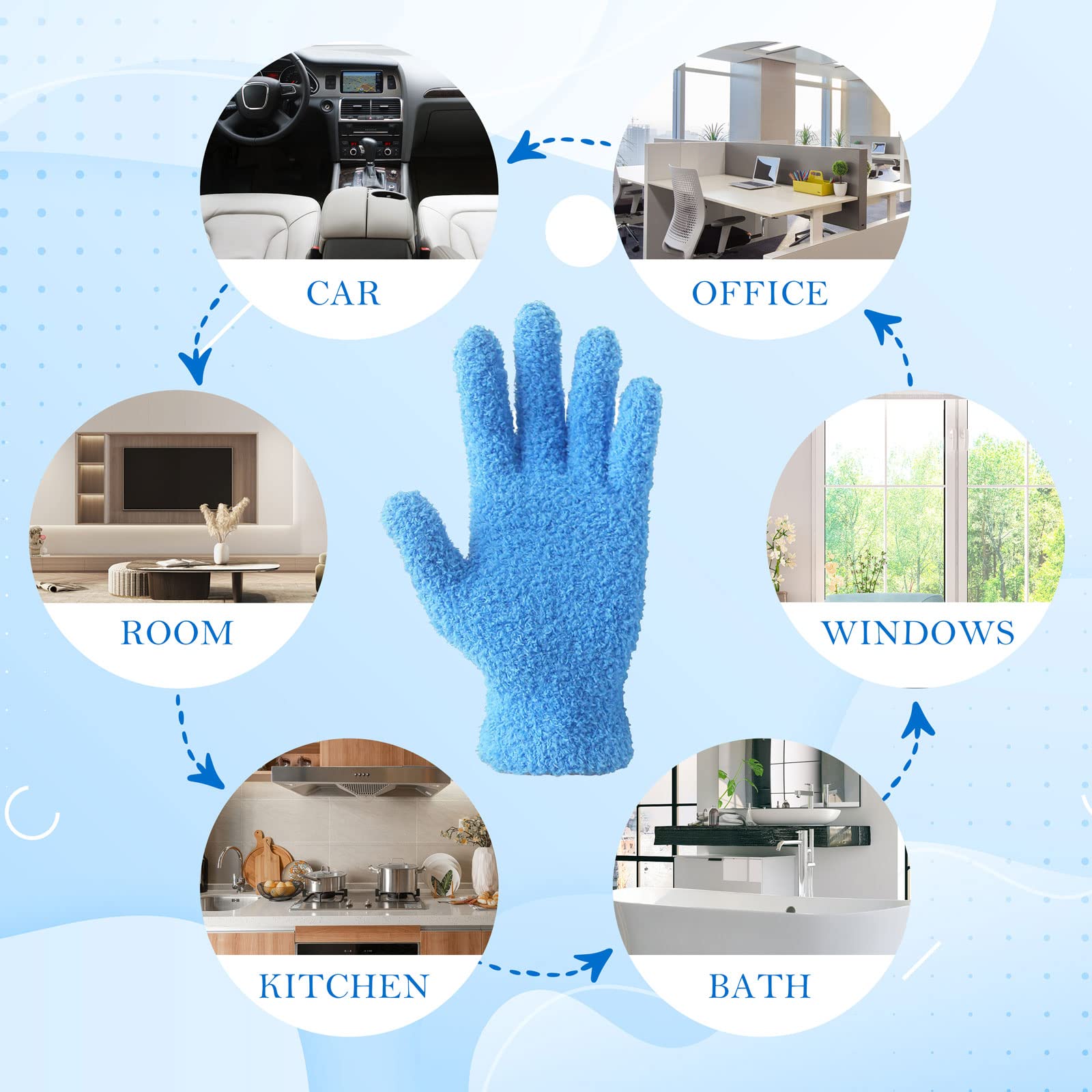 Hawkko Microfiber Dusting Gloves, Dusting Cleaning Glove for Plants, Blinds, Lamps and Small Hard to Reach Corners (Blue S/M)