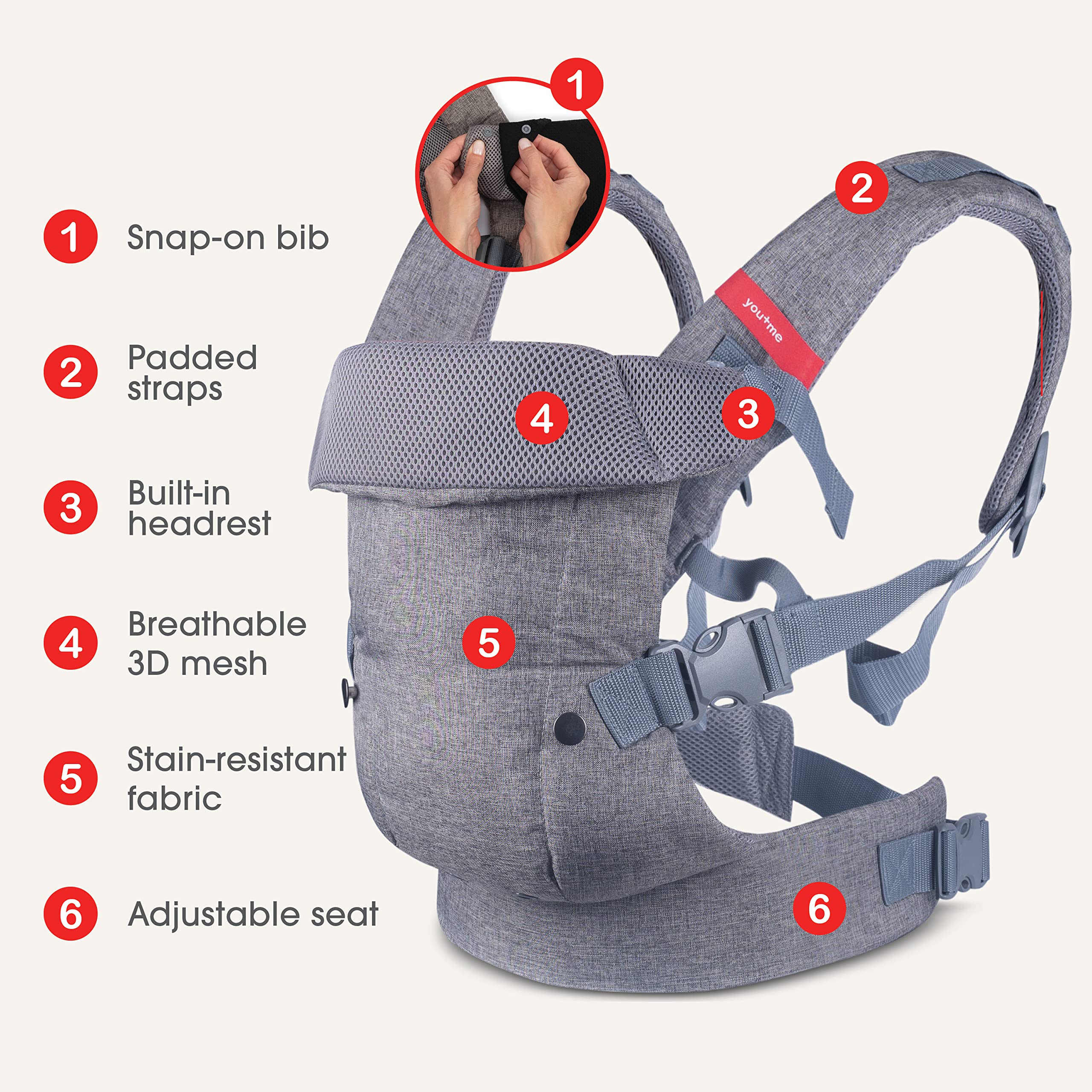 Hawkko 4-in-1 Baby Carrier Newborn to Toddler - All Positions Baby Chest Carrier - Front and Back Carry Baby Carriers - Includes 2-in-1 Bandana Bib - Baby Holder Carrier for 8-32 lbs (Grey Mesh)